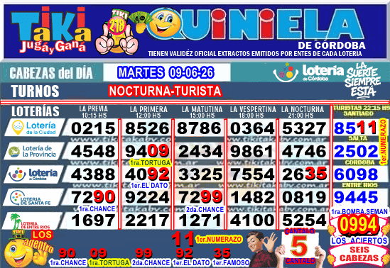 Gane Al Toke